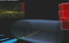质子碰撞中光子与τ子的首次观察